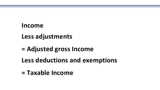 Demystifying the Complexities: Unlocking the Secrets of Business Tax Law