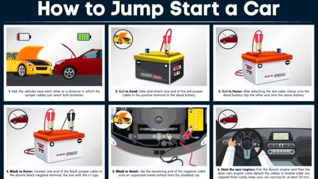 Unlocking the Potential: Car Jump Starts and Lockout Solutions