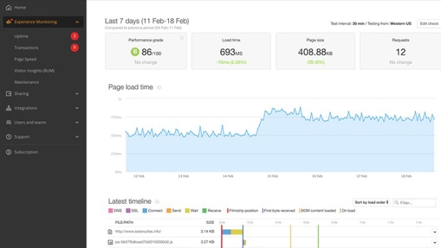 Unveiling the Web: The Power of Web Monitoring