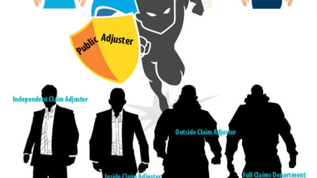 Navigating the World of Public Adjusters: Your Ultimate Guide