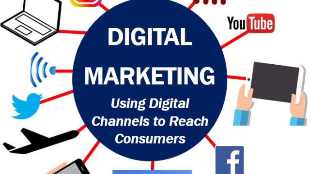 Unleashing the Power of Digital Marketing: Strategies for Success